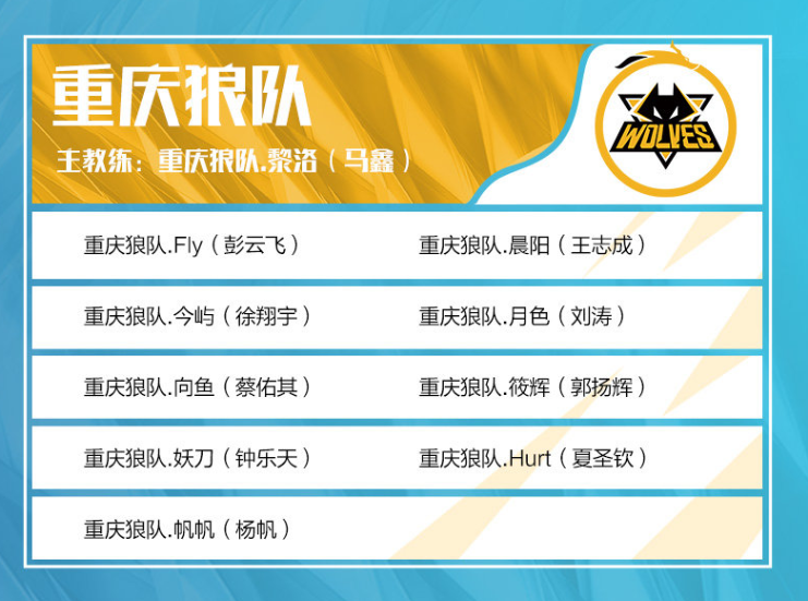 Homme：把芮尔和沙皇一起放出来是我的锅，没拿大满贯是我没做好