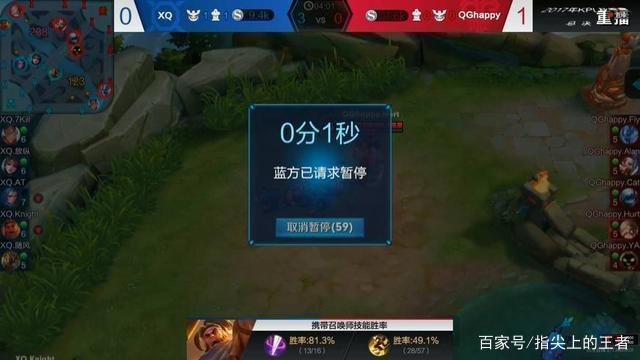 子量出了